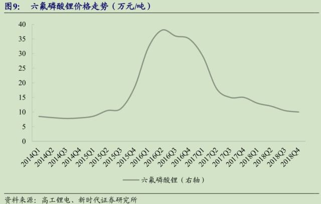 若谷新能源